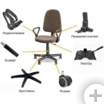 ������� ��������� � �������������� ����� �� �������� ����