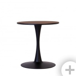 ͳ��� ����� Peony �����, ������ (������.)